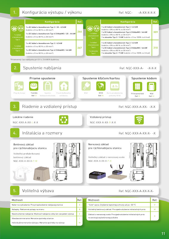 Brochure charging stations DBT-CEV - page.13