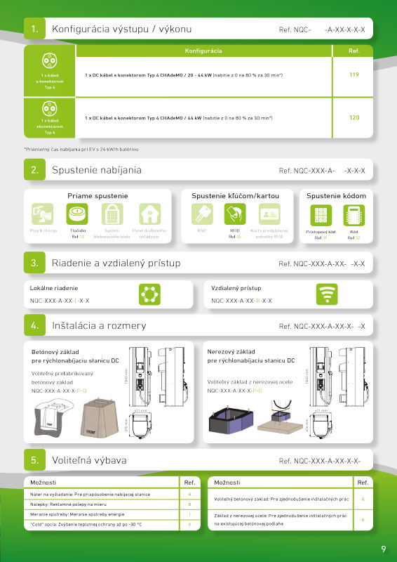 Brochure charging stations DBT-CEV - page.11