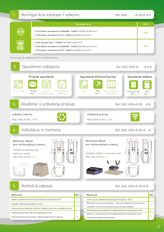 Brochure charging stations DBT-CEV - page.15